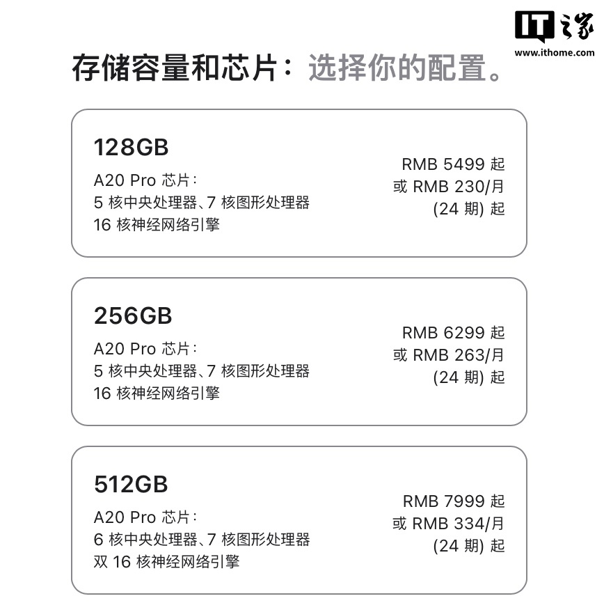 苹果 iPad mini(A20 Pro)Geekbench 7 跑分曝光,搭载 12GB 内存